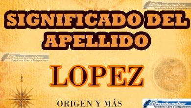 Significado del apellido Lopez, Origen y más