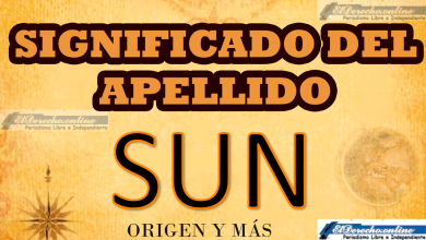 Significado del apellido Sun, Origen y más