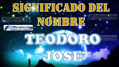 Significado del nombre Teodoro Jose, su origen y más