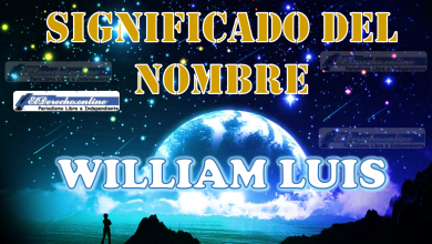 Significado del nombre William Luis, su origen y más