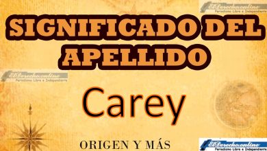 Significado del apellido Carey, Origen y más