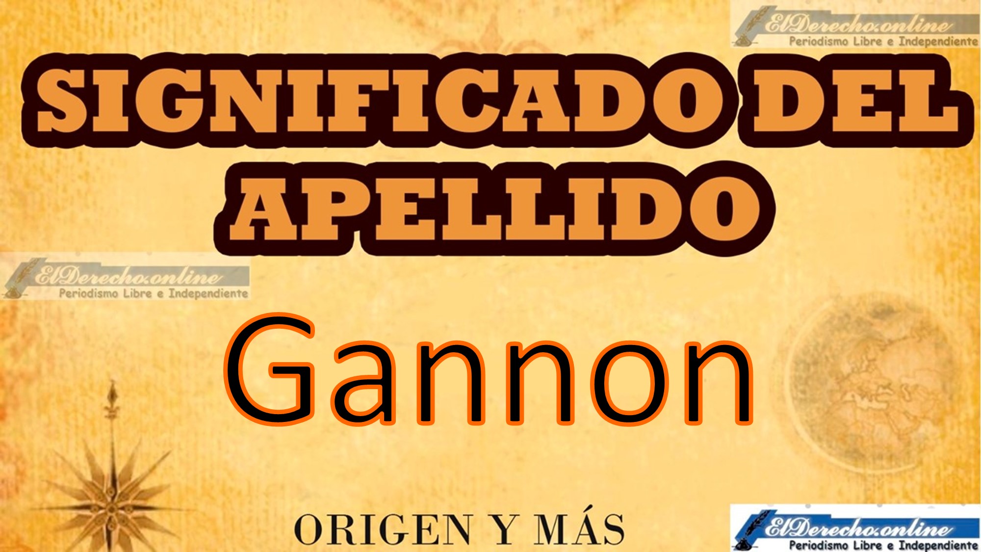 Significado del apellido Gannon, Origen y más