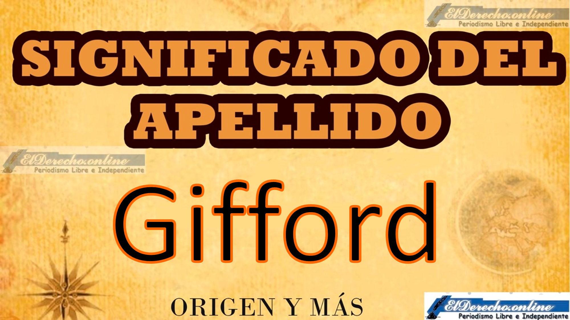 Significado del apellido Gifford, Origen y más