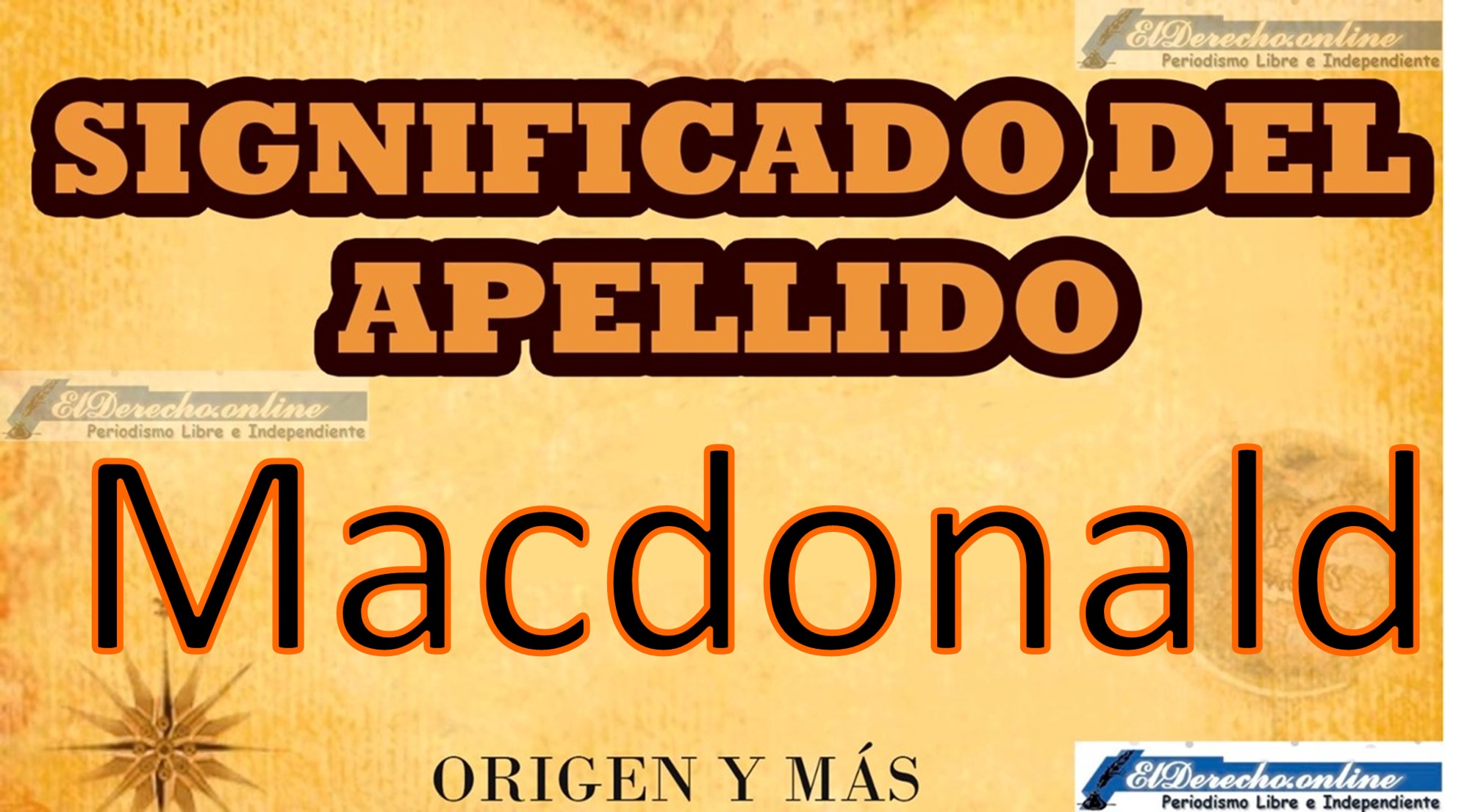 Significado del apellido Macdonald, Origen y más