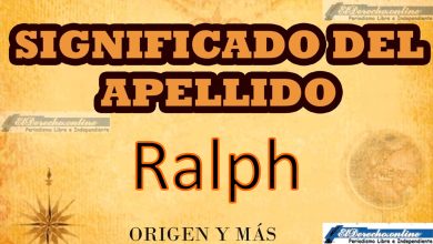 Significado del apellido Ralph, Origen y más