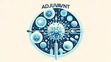 Adyuvante