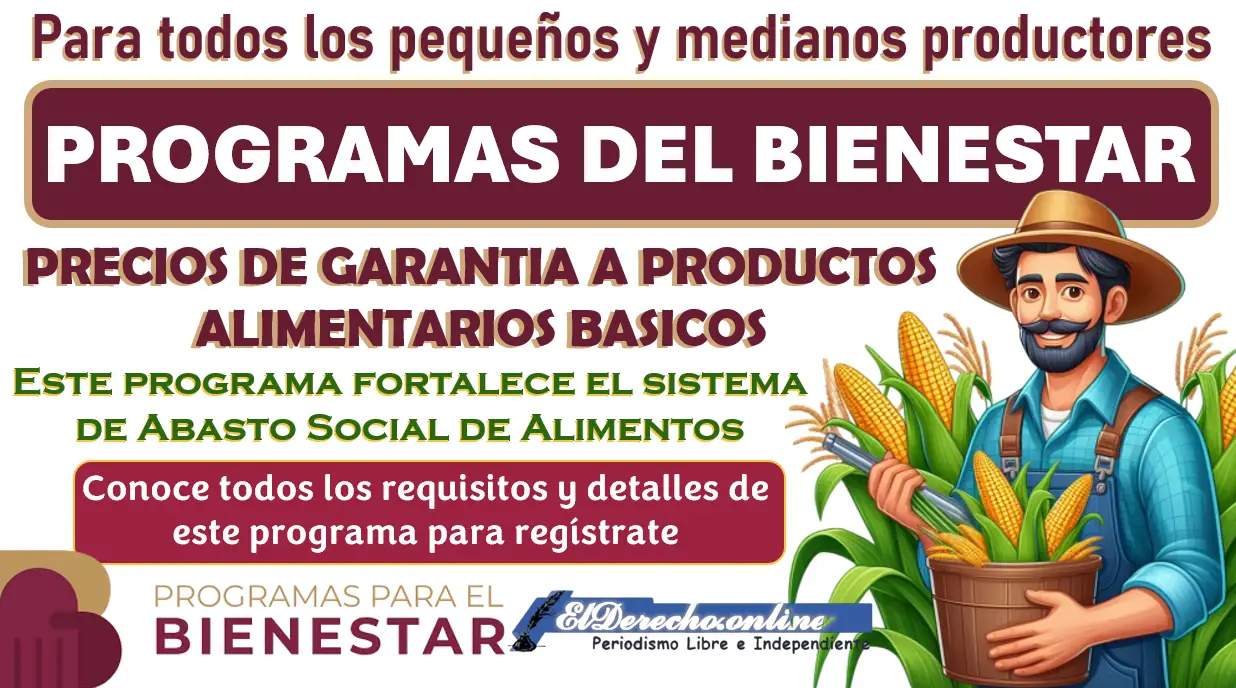 Programas del bienestar | Precios de garantía ¿Qué es y que beneficios otorga? Entérate aquí