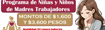 Programa de Apoyo para el Bienestar de las Niñas y Niños, Hijos de Madres Trabajadoras: Conoce todos los detalles