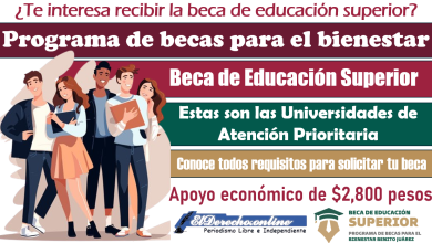 Estas son las Universidades prioritarias de atención de la Beca de Educación Superior