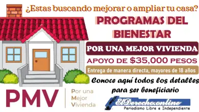 ¿Buscas mejorar tu vivienda? Conoce el programa por una mejor vivienda y obtén hasta 35 mil pesos