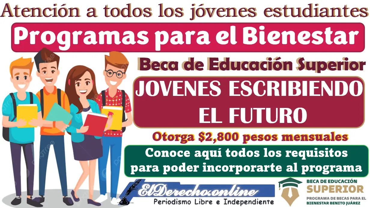 Como registrarte a Jóvenes Escribiendo el Futuro | Beca Benito Juárez