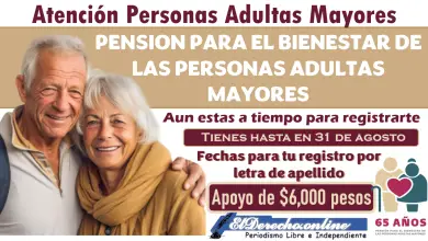 Apellidos que pueden registrarse para recibir el apoyo de $6,000 hasta el 31 de agosto