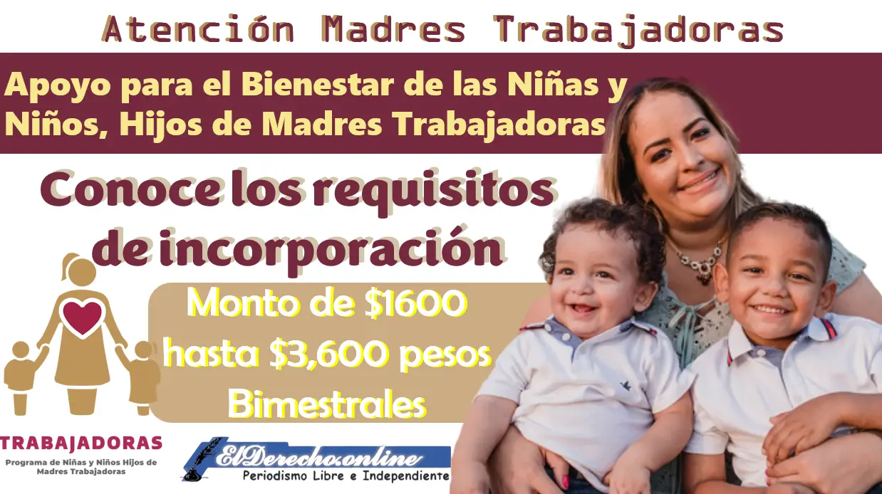 Estos son los requisitos para formar parte del Programa Apoyo para el Bienestar de las Niñas y Niños, Hijos de Madres Trabajadoras