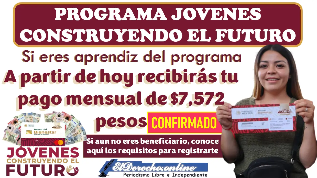 A partir de hoy recibirás tu apoyo $7,572 pesos de Jóvenes Construyendo el Futuro | Si aún no eres beneficiario, conoce aquí los requisitos