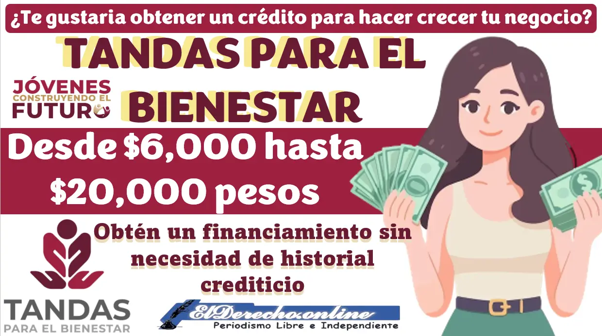 Haz crecer tu negocio con un Microcrédito del Bienestar | Obtén desde $6,000 hasta $20,000 pesos: descubre como obtenerlo aquí