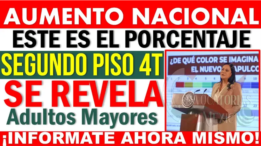 Aumentos Significativos en la Pensión del Bienestar para Adultos Mayores en 2025: Lo Que Puedes Esperar Según las Declaraciones del Presidente y la Presidenta Electa