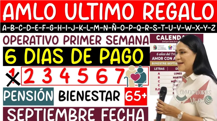 Claudia Sheinbaum Refuerza su Compromiso con los Mexicanos: Nuevos Programas Sociales y Inicio de Pagos de Pensiones