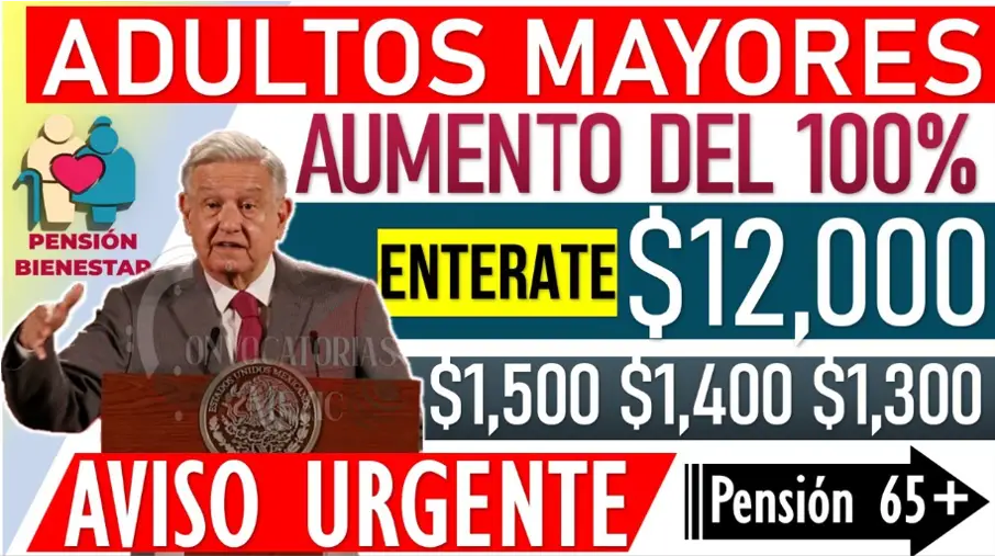 Posibles Incrementos en la Pensión para Adultos Mayores: Análisis de Ajustes Potenciales en 2025