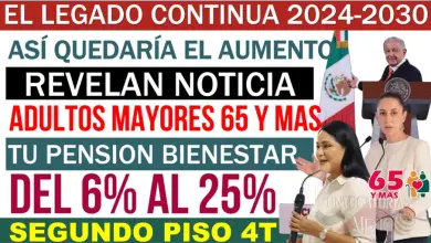 ¿Qué Sorpresas Nos Esperan en el Incremento de la Pensión para Adultos Mayores en 2025?