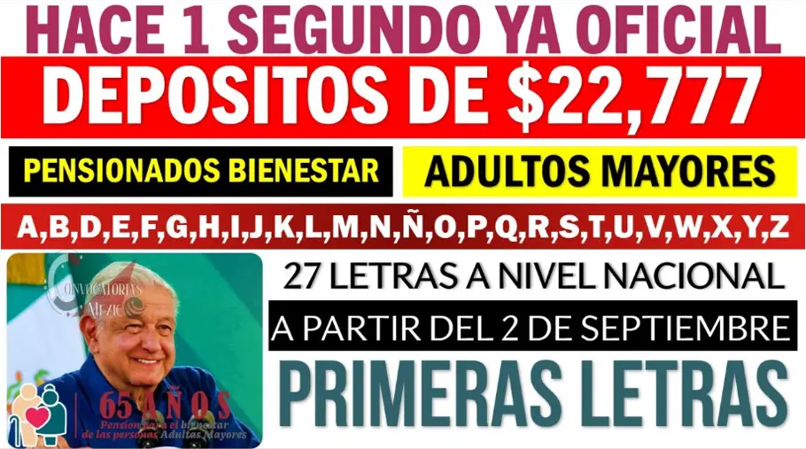 Adultos Mayores, ¿Podrías Recibir Hasta 22 Mil Pesos en un Solo Día?