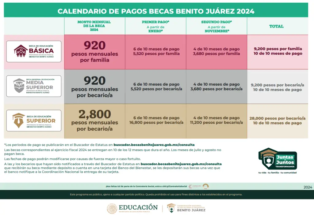 img entrada calendariodepagosBBJ24