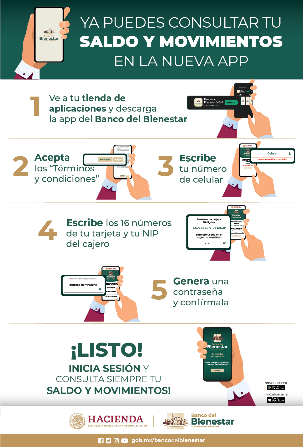 infograf a app del banco del bienestar 1