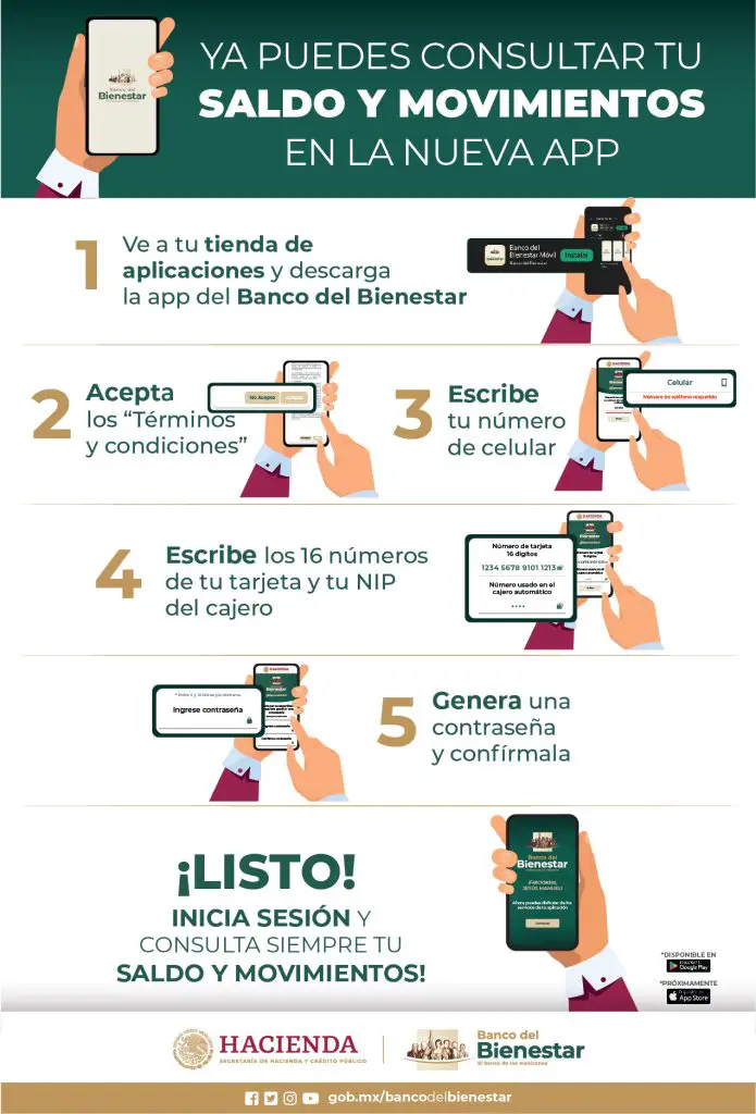 infograf a app del banco del bienestar 2