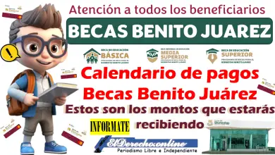 Calendario de pagos Becas Benito Juárez | ¡Pon mucha atención! Porque estos son los montos que estarás recibiendo