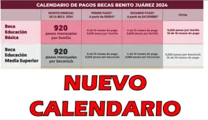 Cambio en las Fechas de Depósito, Aviso Importante para Beneficiarios de la Beca Benito Juárez