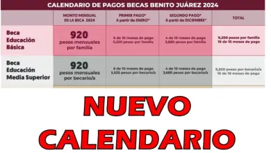 Cambio en las Fechas de Depósito, Aviso Importante para Beneficiarios de la Beca Benito Juárez