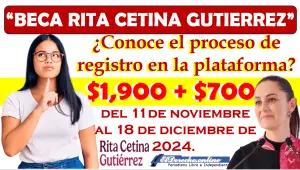 Fecha Oficial de Registro a la Beca Rita Cetina Gutiérrez