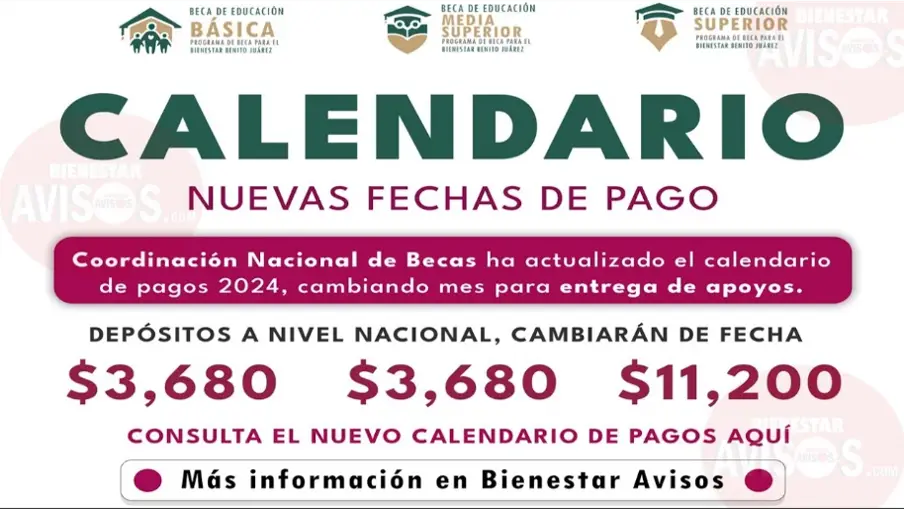 Actualización del Calendario de Pagos 2024 para la Beca Benito Juárez