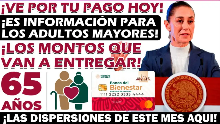 Dispersión de Apoyos de la Pensión del Bienestar, ¡Recibe Tu Apoyo de $6,000 Según Tu Letra!