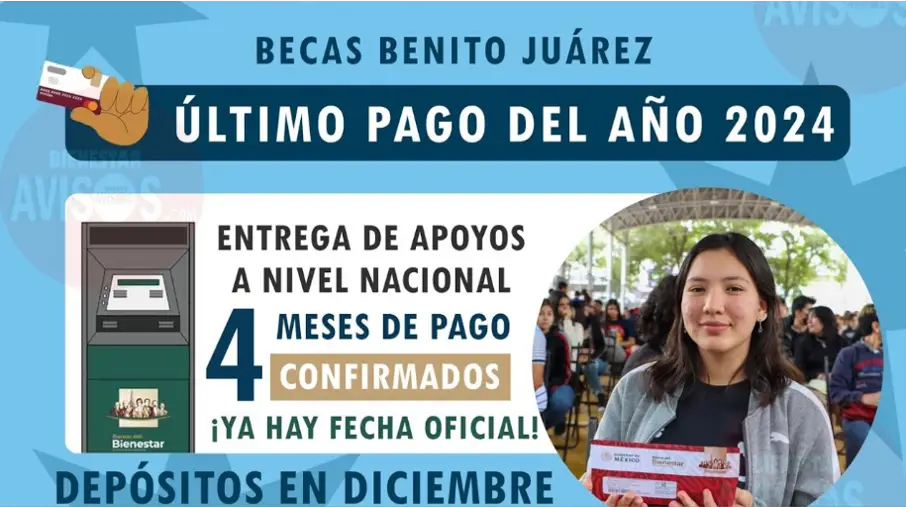 Montos Confirmados y Fechas de Depósito para la Beca Benito Juárez