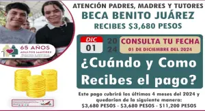 ¿Sabes Cuándo Recibirás el Último Pago de las Becas Benito Juárez 2024? Descúbrelo Aquí