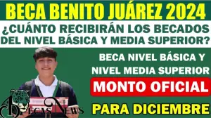 ¿Cuándo recibirás el pago acumulado de la Beca Benito Juárez? Descubre los detalles