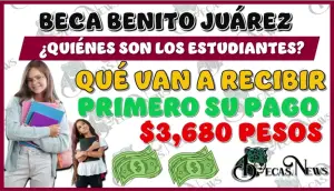 ¿Estás listo para el segundo pago de la Beca Benito Juárez? Descubre quiénes recibirán primero el apoyo