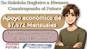 atencion-el-1-de-diciembre-se-reinicia-el-registro-para-jovenes-construyendo-el-futuro