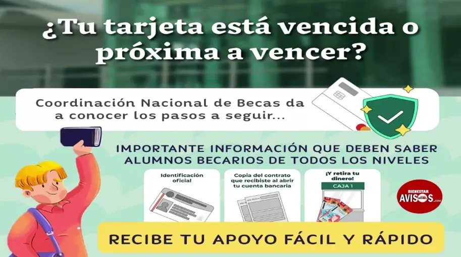 ¿Tu Tarjeta Bienestar está vencida? Descubre cómo cobrar tu apoyo en diciembre