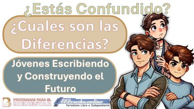 confundido-jovenes-construyendo-y-escribiendo-el-futuro-cual-es-cual