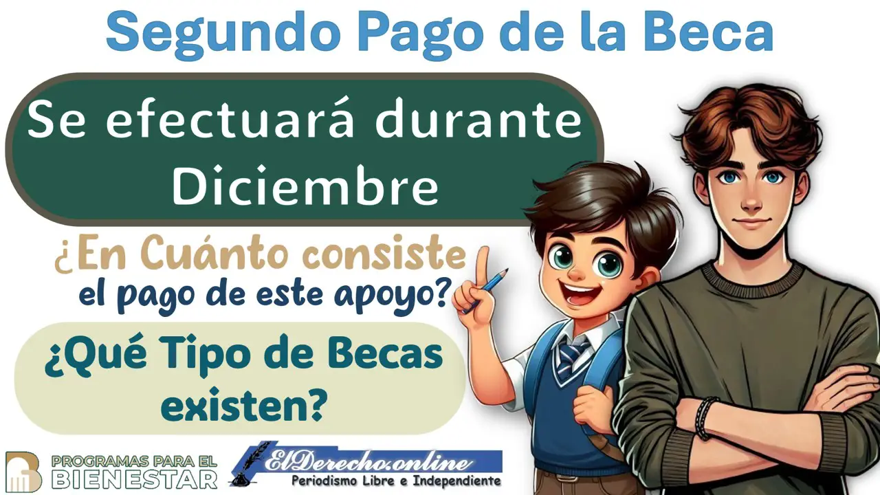 ya-esta-sucediendo-el-segundo-pago-de-la-beca-benito-juarez