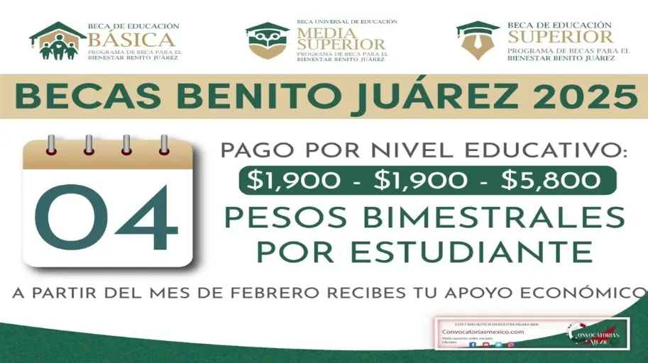 Aumento en los Montos de la Beca Benito Juárez 2025, Fechas de Pago y Nuevos Beneficios para Estudiantes