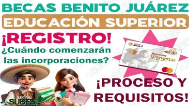 ¿Estás listo para solicitar la Beca Jóvenes Escribiendo el Futuro? Descubre quiénes podrán acceder a él