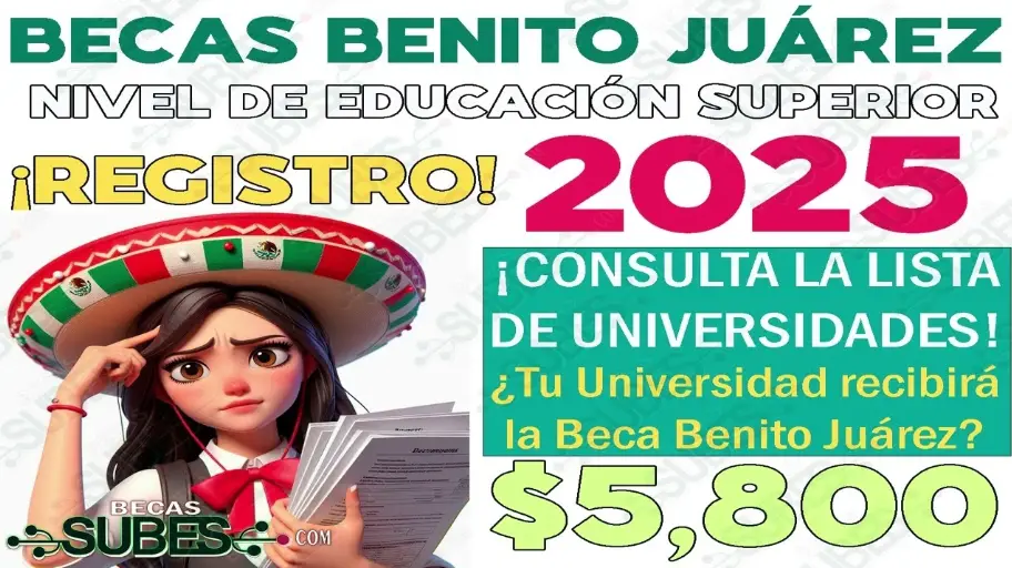 ¿Eres estudiante de Universidad?, Descubre cómo acceder a las Becas Benito Juárez 2025