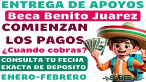 ¿Cómo Consultar la Fecha Exacta de Pago de tu Beca Benito Juárez en 2025?