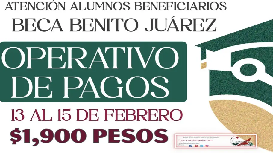 ¡No te quedes sin tu pago! Consulta si recibirás la Beca Benito Juárez esta semana