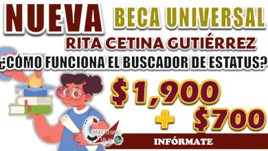 ¿Te Quedarás sin Apoyo? Descubre todo sobre la Beca Rita Cetina Gutiérrez