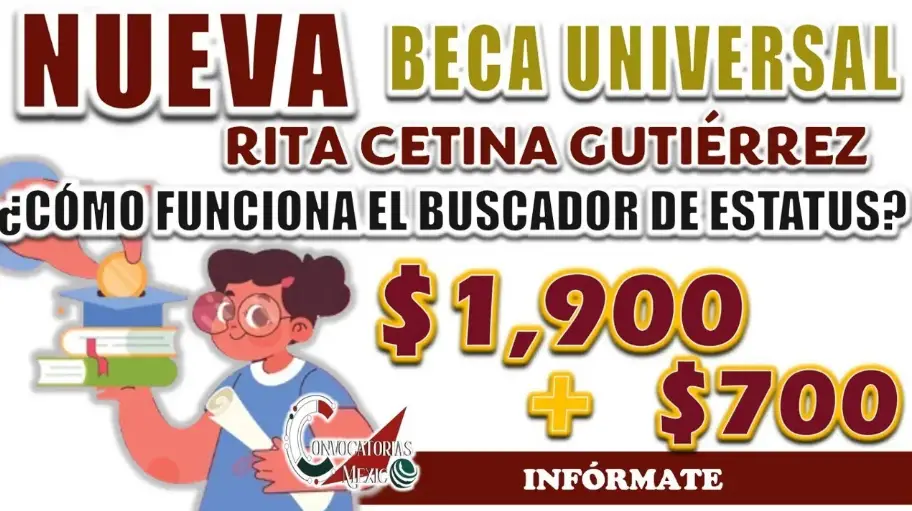 ¿Te Quedarás sin Apoyo? Descubre todo sobre la Beca Rita Cetina Gutiérrez