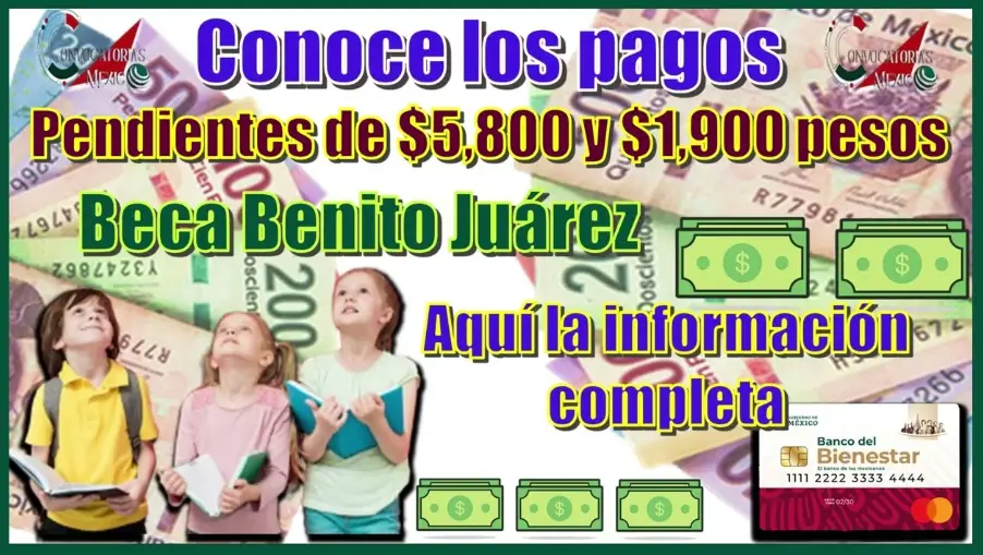 ¿Qué sorpresas trae el Calendario de Pagos de la Beca Benito Juárez para el 2025?