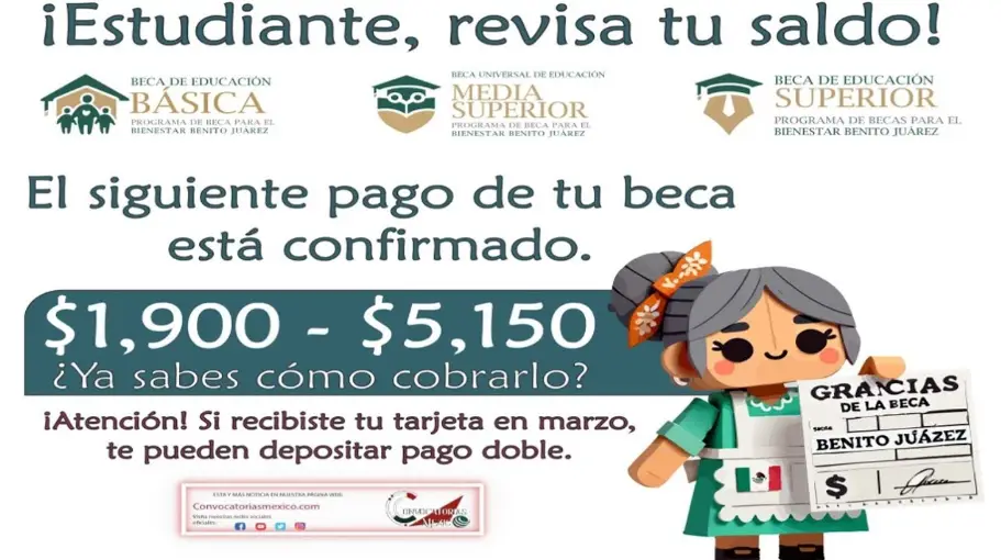 Calendario de Pagos 2025 de la Beca Benito Juárez, ¿Cuándo se realizará el próximo depósito?